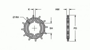 Pamata dimensija-2