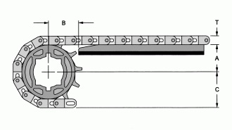 Pamata dimensija