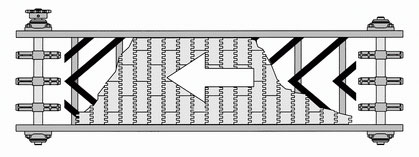 Chevron-Wearstris-Arrangement