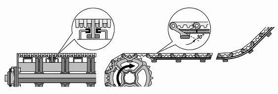 Wehewehe-o-HDM-Hoʻokomo