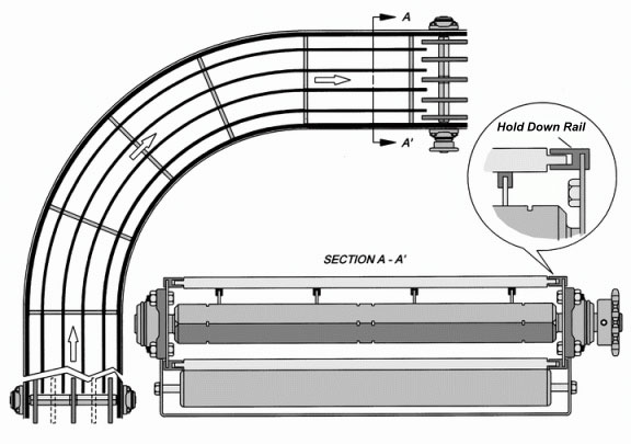 Imepụta- Ihe atụ