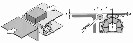 Desain-Spésifikasi-of-Auxiliary-Transfer-Rollers-in-Platform-Transfer