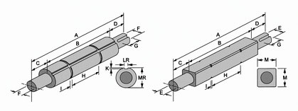 Idler-ọpa