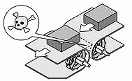 危険な位置の表示-4