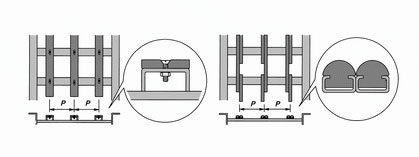 Sazkirin-Rêvekirin-ji bo-Parallel-Wearstrip