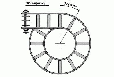 Ogologo oge-mmachi-nke-ụzọ nloghachi--Roller