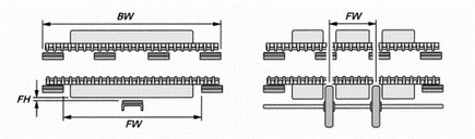 I-Multi-Wearstrip