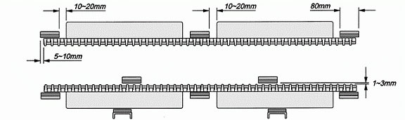 Multiple-Hold-Down-Rail