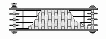 Parallel Arrangement