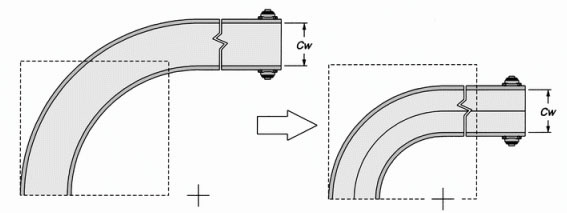 Reduce-Inside-Radius