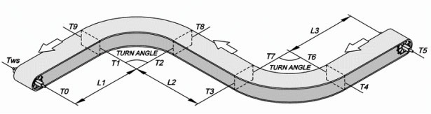 I-serial-Turning-Conveyor