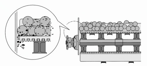 Small-Particles