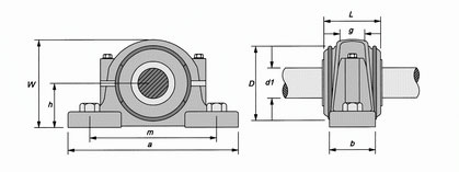 Split-Bearing-Dimension-Table