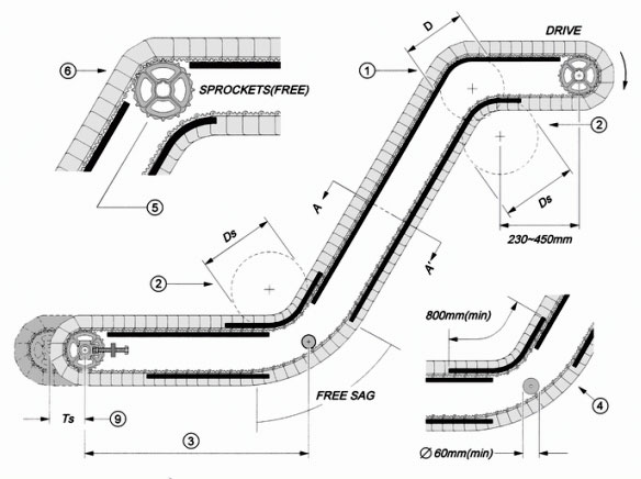 I-Swanneck-conveyor