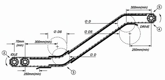 Type-C