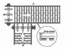 rist- ja paralleelne