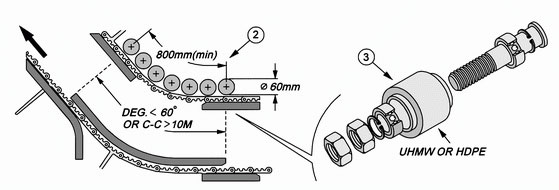 enginyeria-plàstic