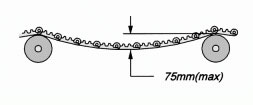 Catenary-Sag-Sa-Steel-Link